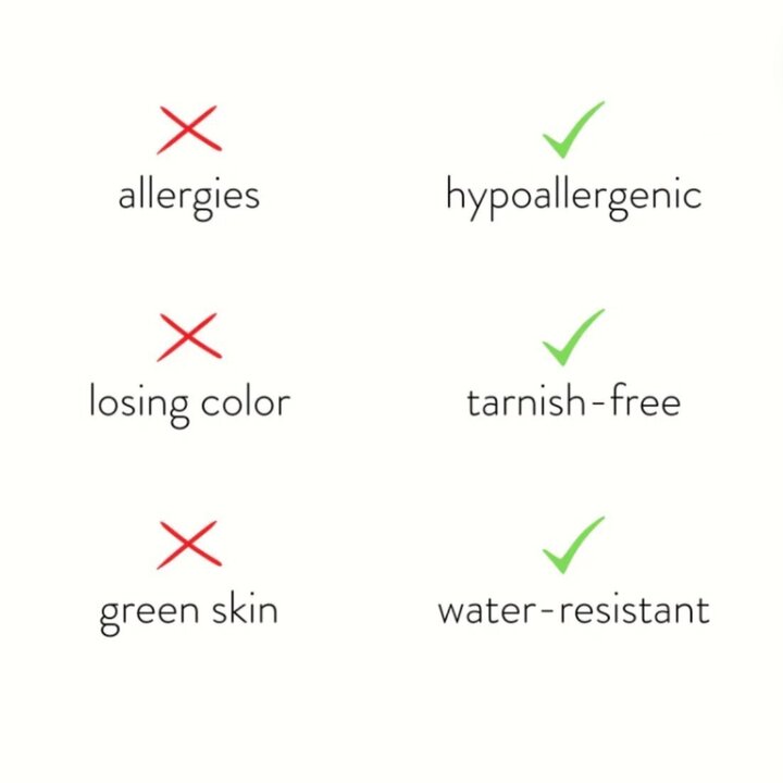 Halsband med överlappande plattor