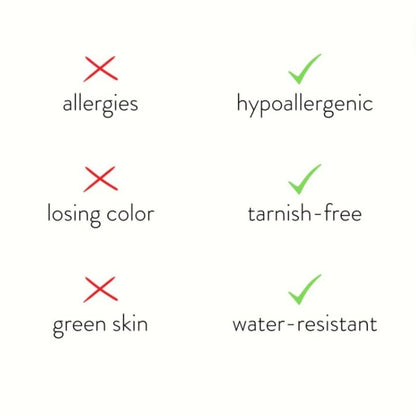 Clip – Guldarmband med länkar