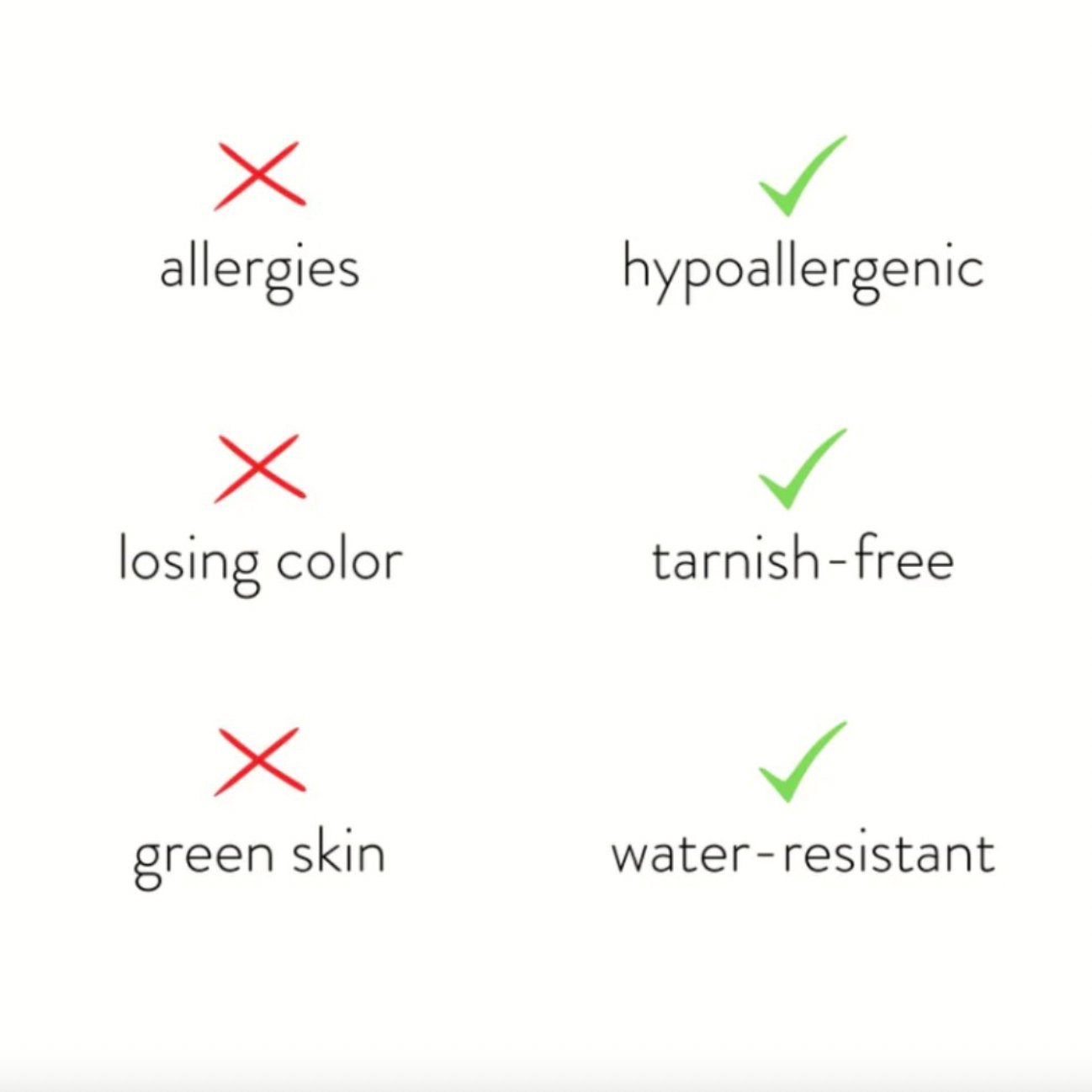 Halsband i guld med länkdesign